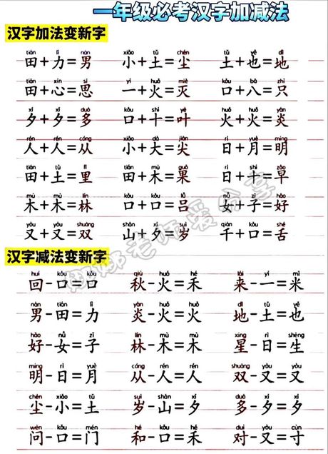 夫加一笔是什么字，夫加一笔是什么字？一笔只差的字竟有这么多