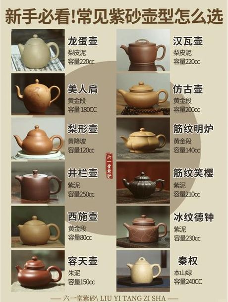 如何选购紫砂茶具